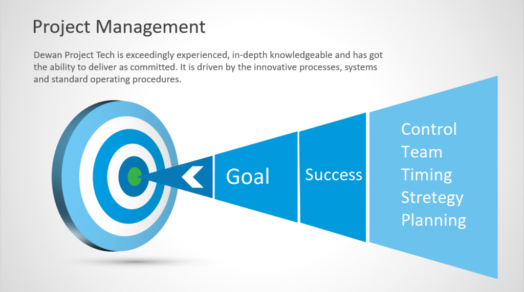 Project Management Frameworks Competencies